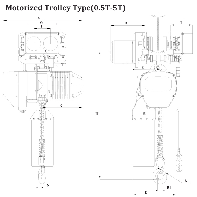 0.5t-5t.jpg