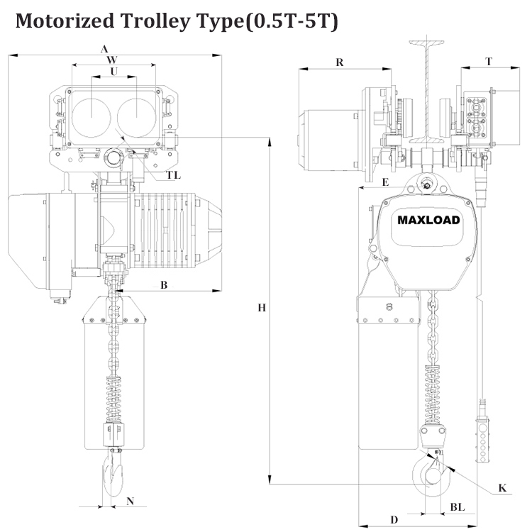 0.5t-5t.jpg