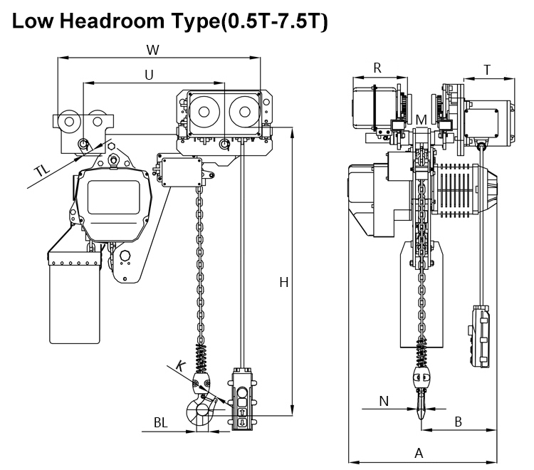 0.5-7.5T.jpg